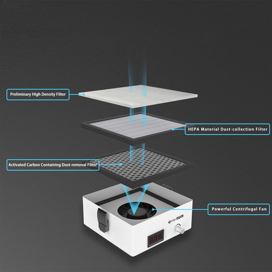 2UUL Lödsug med HEPA och Kolfilter image 2