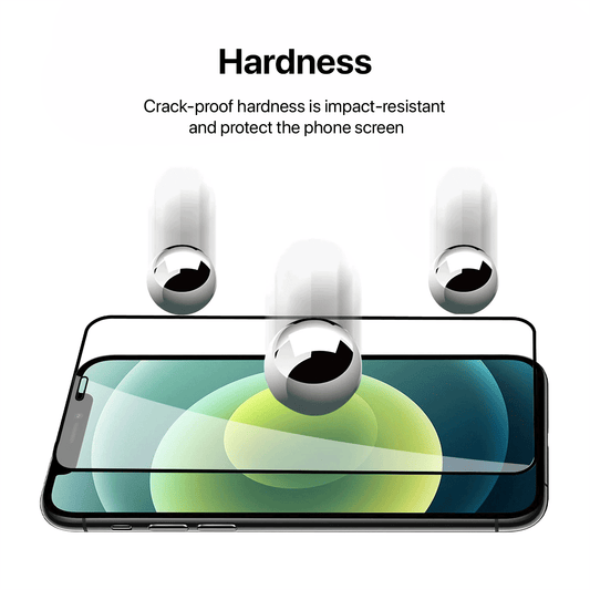 iPhone 12 Mini High aluminum screen printing full screen tempered film(bulk)