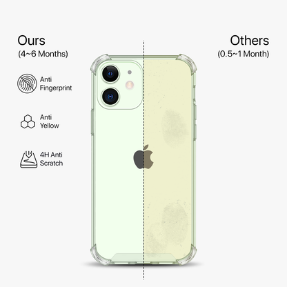 Stöttåligt Mobilskal iPhone 12 Mini - Transparent