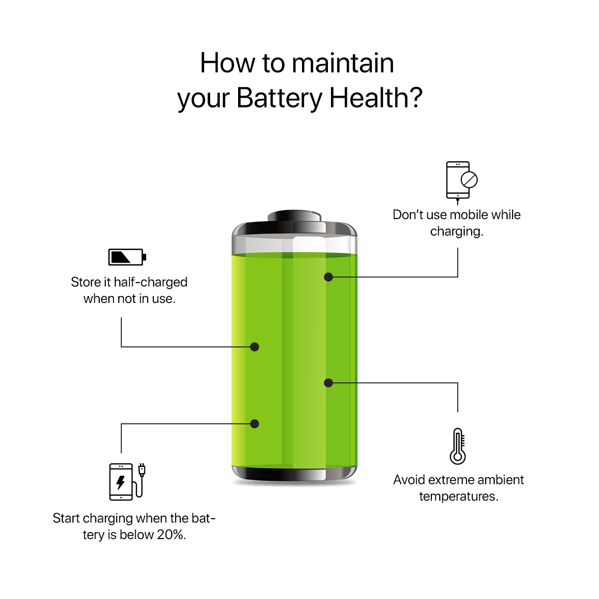iPhone 7 Battery
